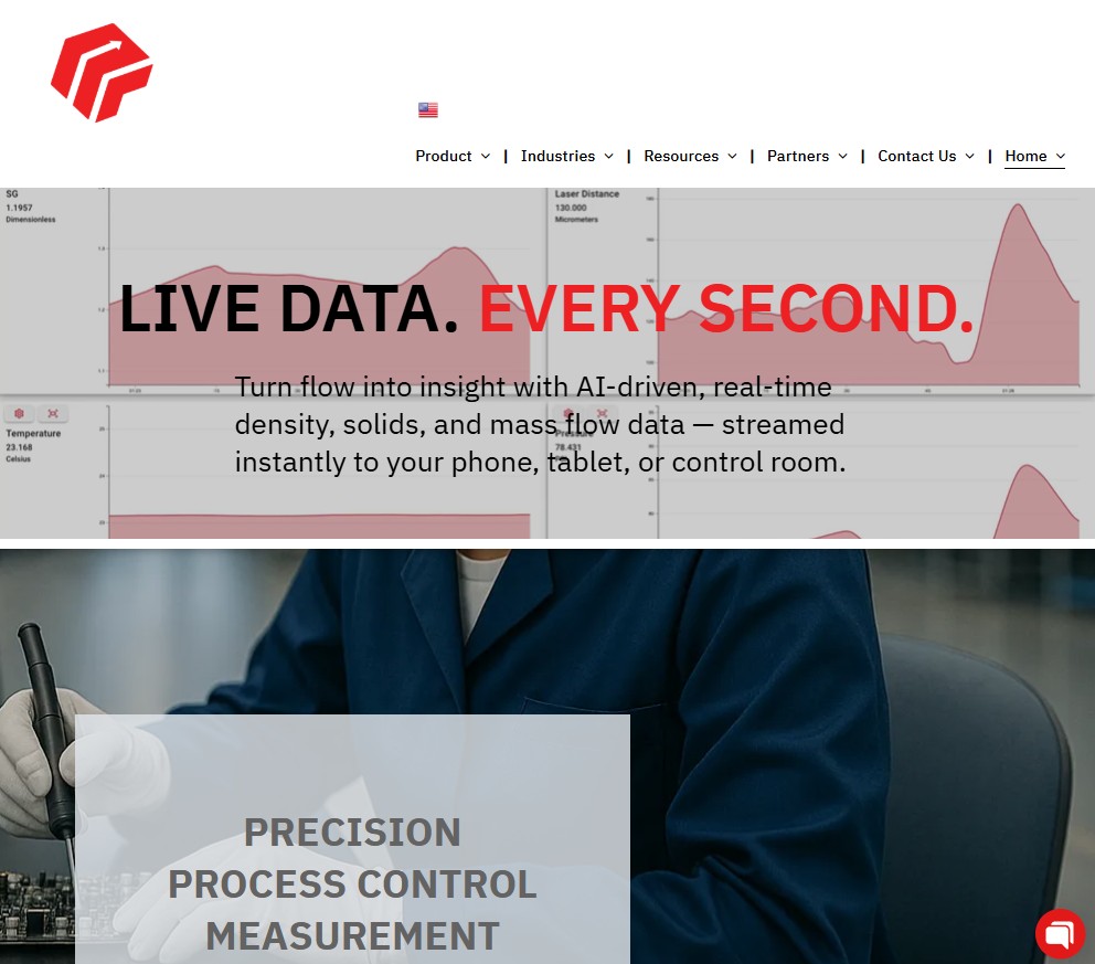 Red Meters website preview