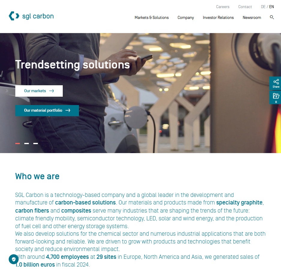 SGL Carbon Group website preview