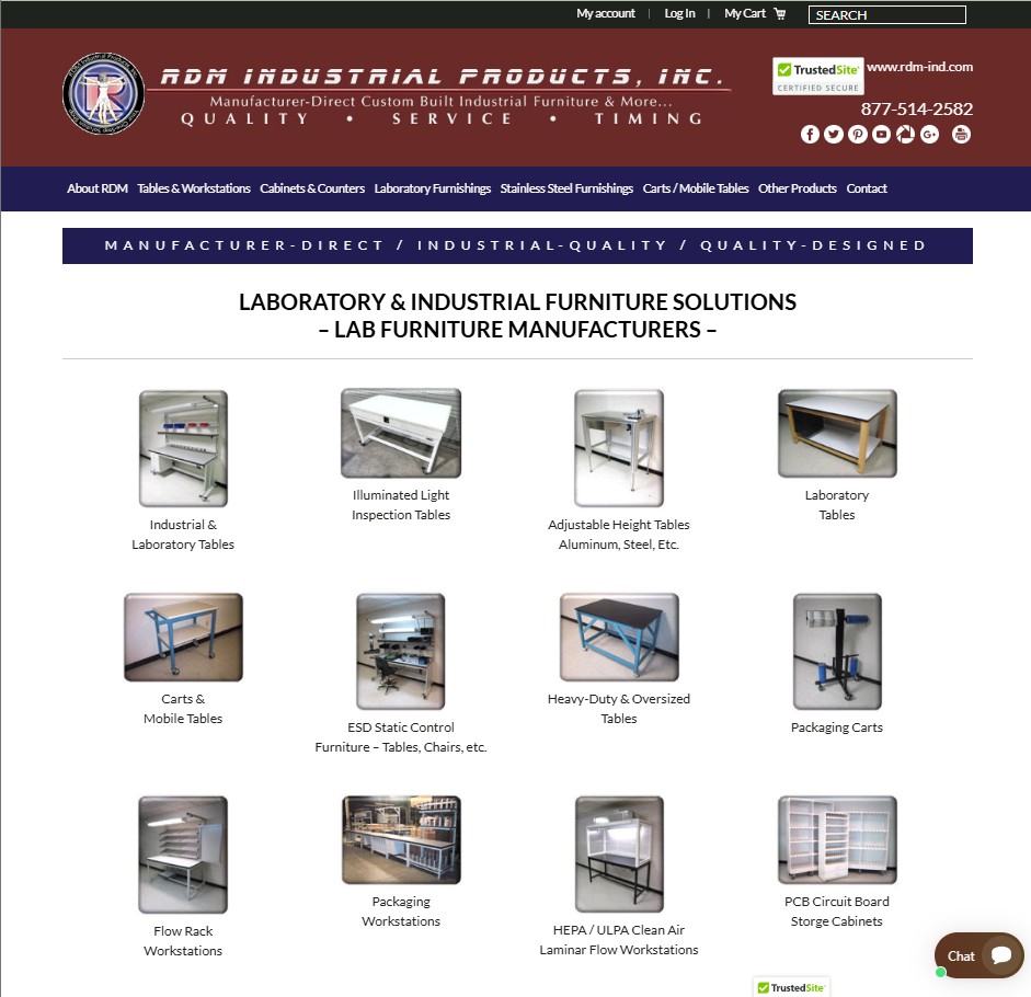 RDM Industrial Products Inc. website preview